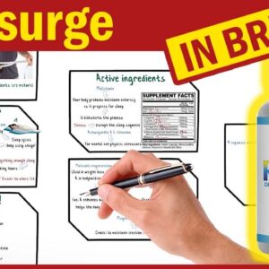 Resurge Supplement For Weight Loss: How It Works, Resurge ingredients, Uses, and Dosage
